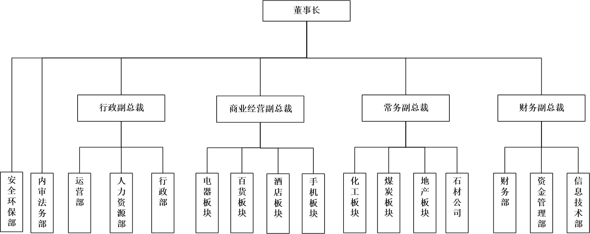 未標(biāo)題-2.jpg 未標(biāo)題-2.jpg