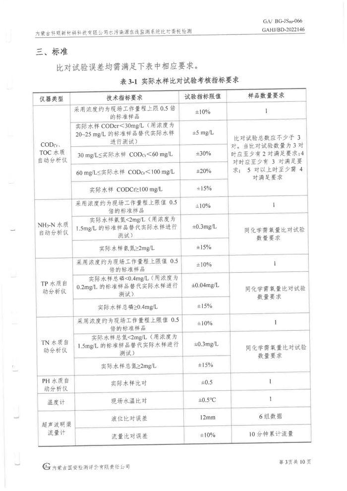 科碩水污染源在線監測5月比對檢測報告_06.jpg