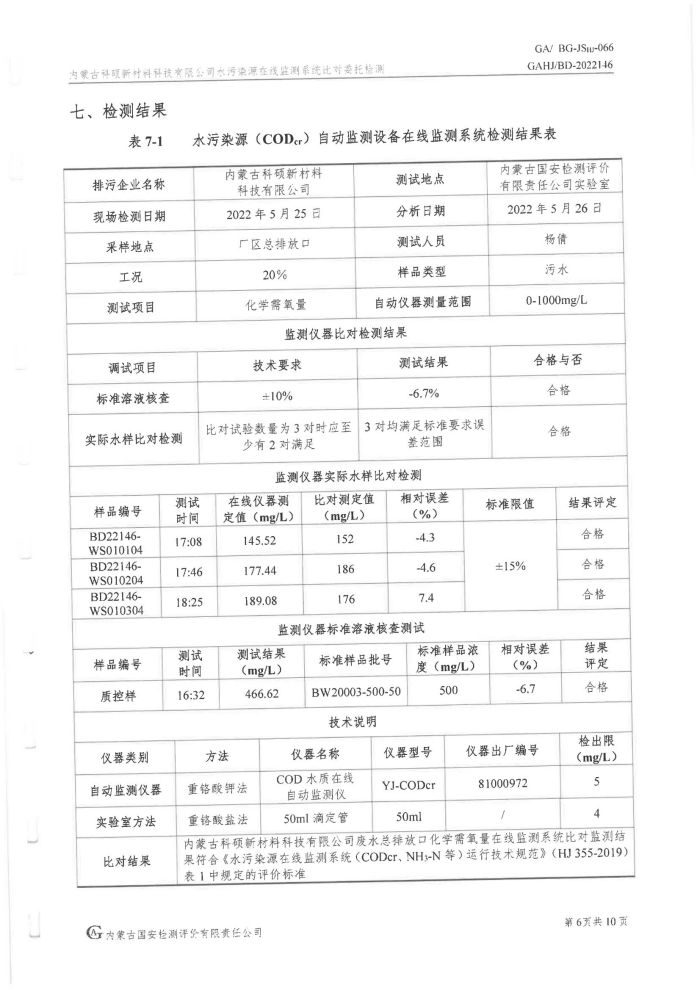 科碩水污染源在線監測5月比對檢測報告_09.jpg