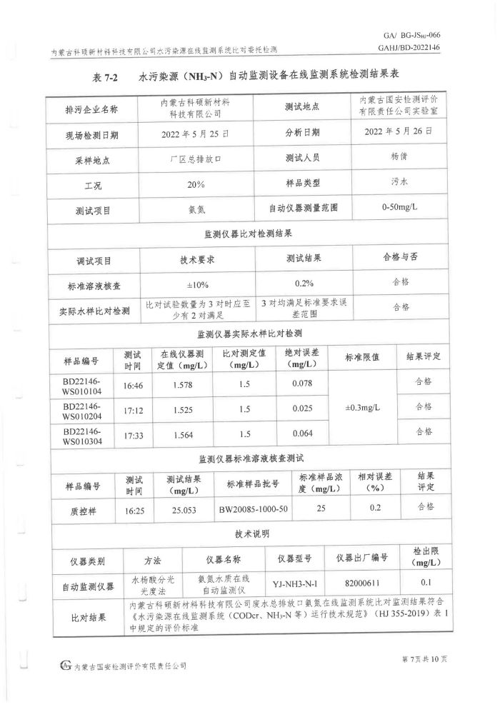 科碩水污染源在線監測5月比對檢測報告_10.jpg