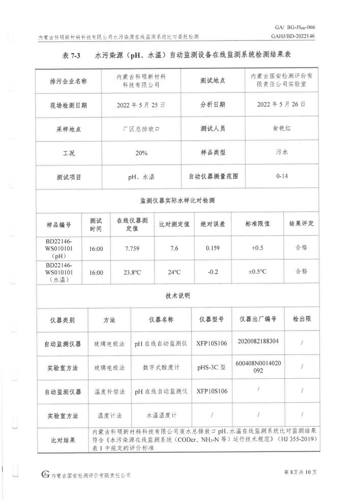 科碩水污染源在線監測5月比對檢測報告_11.jpg