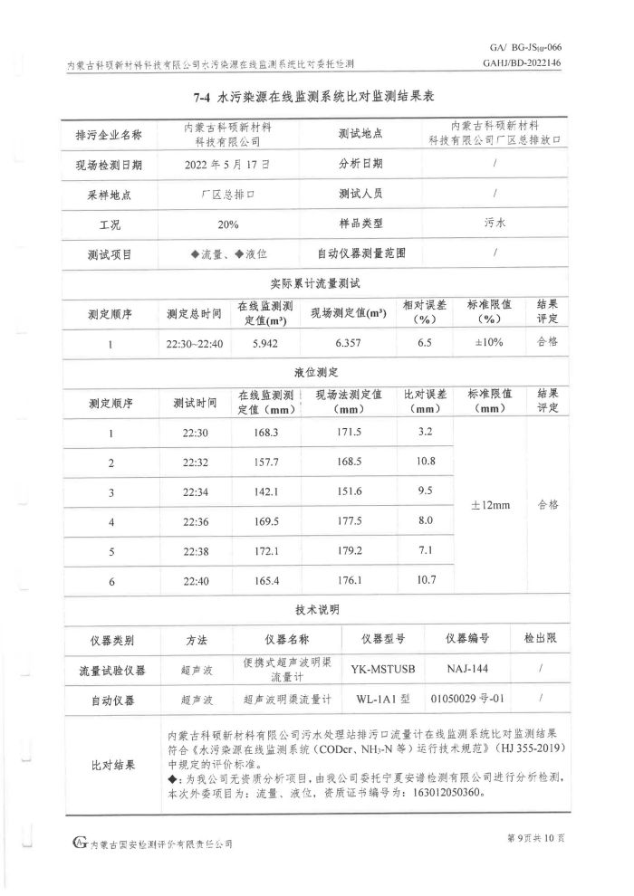 科碩水污染源在線監測5月比對檢測報告_12.jpg