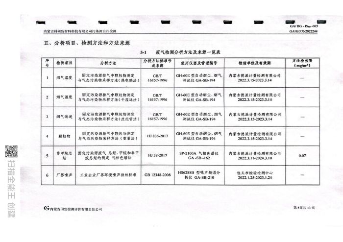 科碩自行檢測5月份監測報告_09.jpg