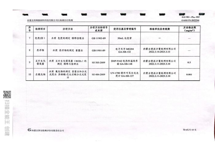 科碩自行檢測5月份監測報告_10.jpg