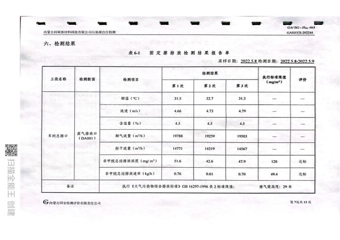 科碩自行檢測5月份監測報告_11.jpg