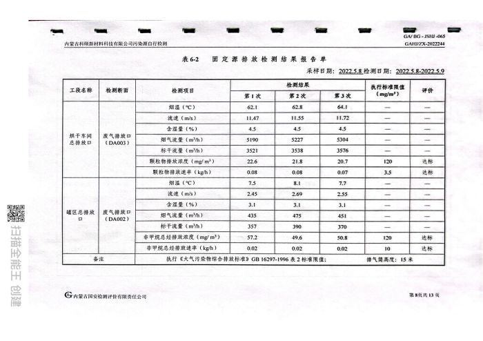 科碩自行檢測5月份監測報告_12.jpg