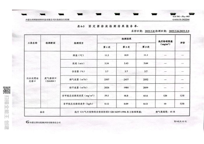 科碩自行檢測5月份監測報告_13.jpg