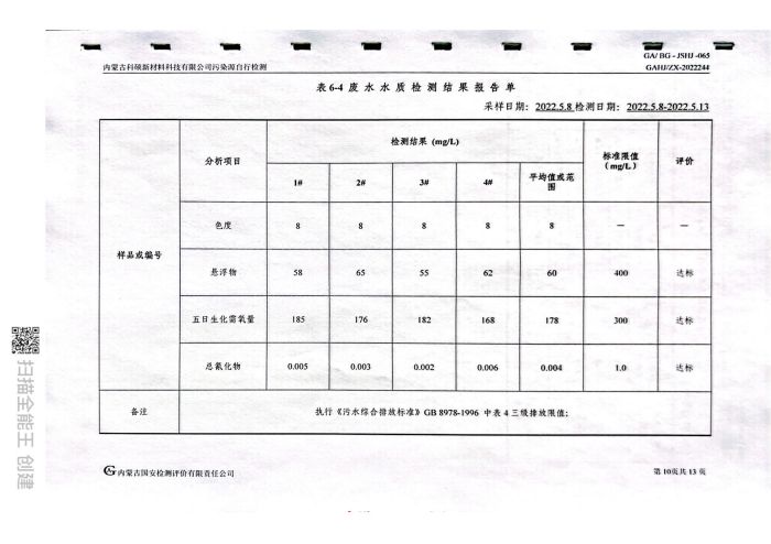 科碩自行檢測5月份監測報告_14.jpg